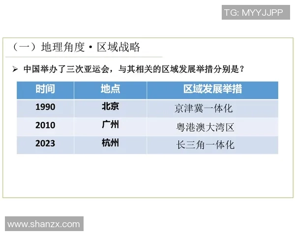 杭州极限运动队实力分析与表现评估探讨