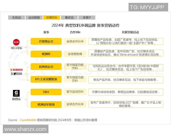 西安极限运动队以65分稳居联赛积分榜首位展现强劲实力